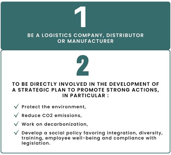 entry requirements for the CSR award