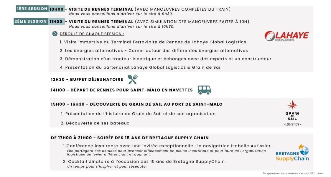 opération de la veille de l'évènement de top logistics, avec le groupe lahaye, Grain de Sail et Bretagne Supply Chain